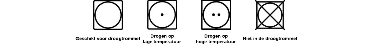 toerretumbling