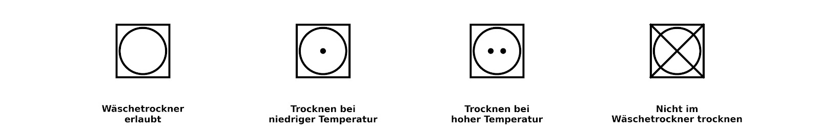 toerretumbling