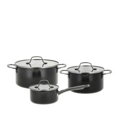 Topf-Sets