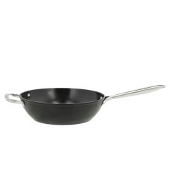 Woks