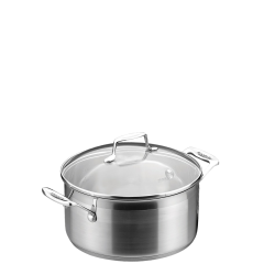 Scanpan Impact