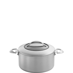 Scanpan CTX