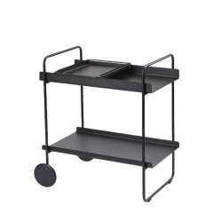 Zone Vogne og Trolleys