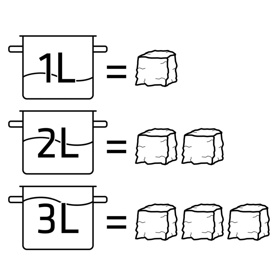 Rivsalt Pastasalz 190 g, Steinsalz