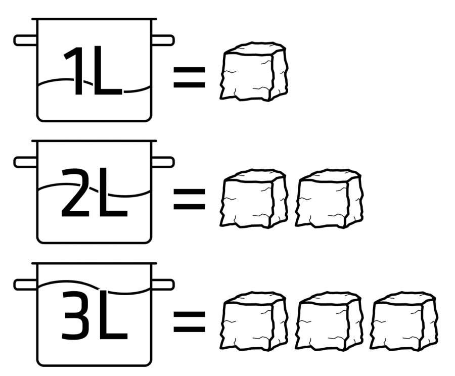 Rivsalt Pastasalz 190 g, Steinsalz