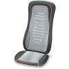 Beurer MG 300 HD Body Complete Massagesde