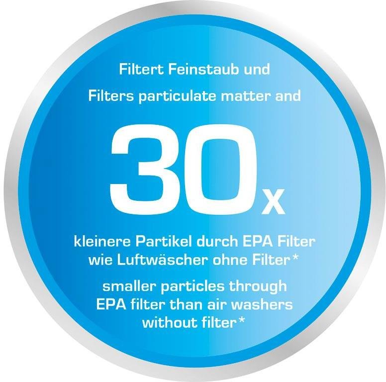 Soehnle Luftfugter/luftrenser Airfresh Wash 500