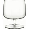 Luigi Bormioli Vinalia Cognacglas 6 stk. 50 cl