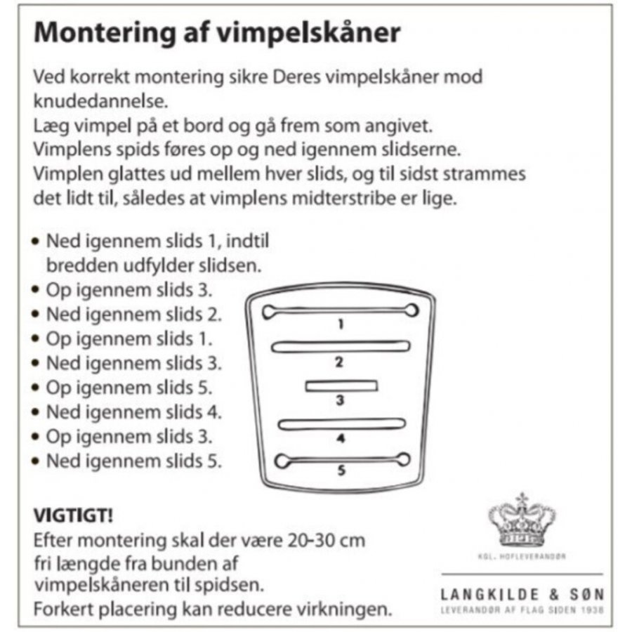 Langkilde & Sn Vimpelskner, Plast