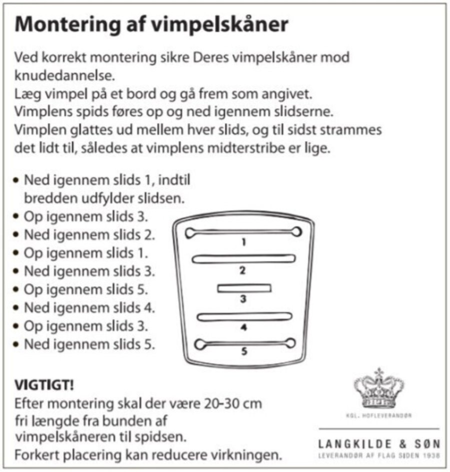 Langkilde & Sn Vimpelskner, Plast