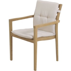 Mandalay York Helhynde, Sand