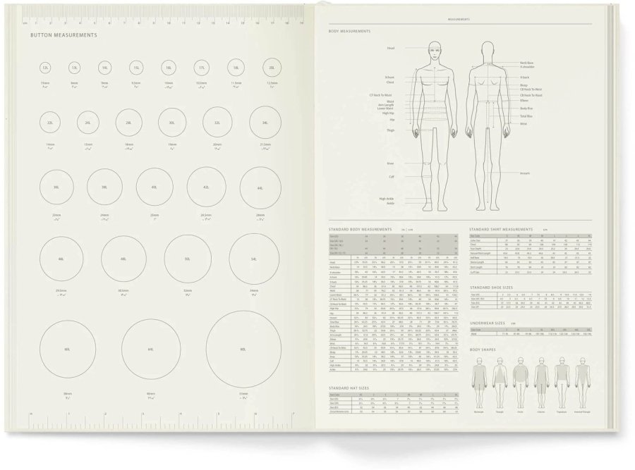 New Mags Coffee Table Book The Little Book of Meditation