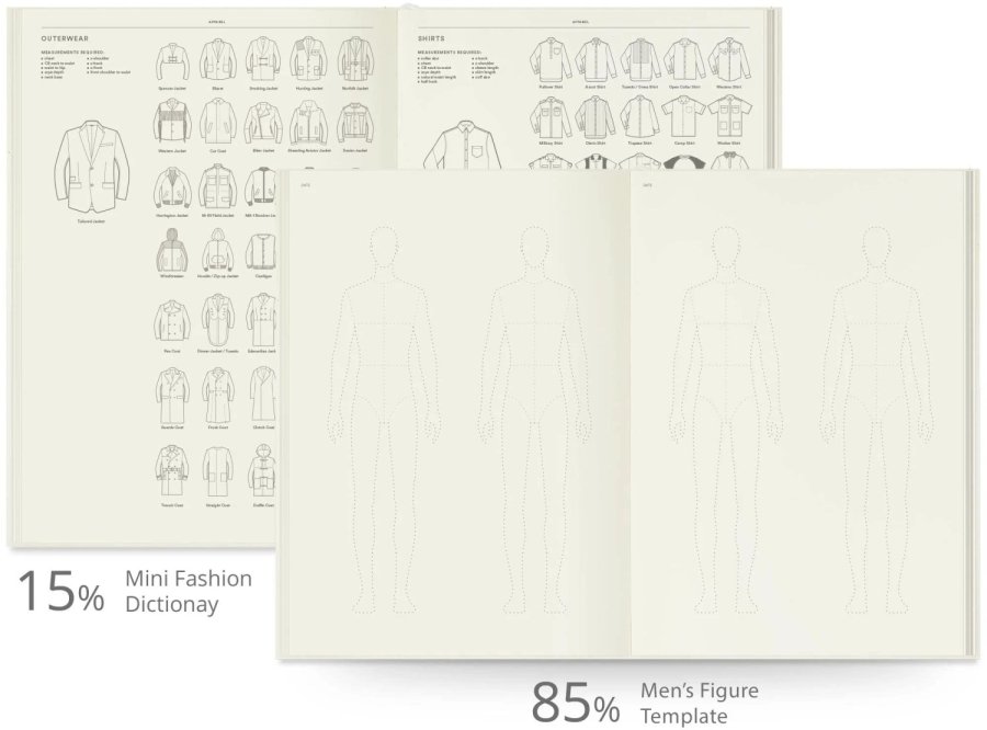 New Mags Coffee Table Book The Little Book of Meditation