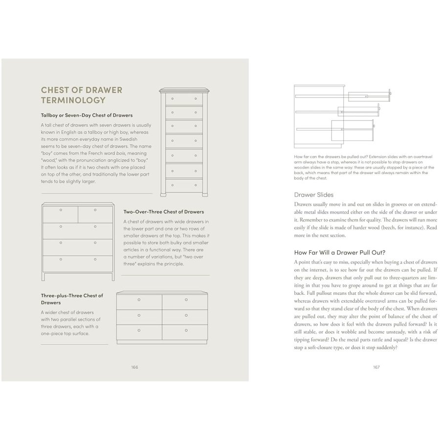 New Mags Coffee Table Book The Furnishing Handbook