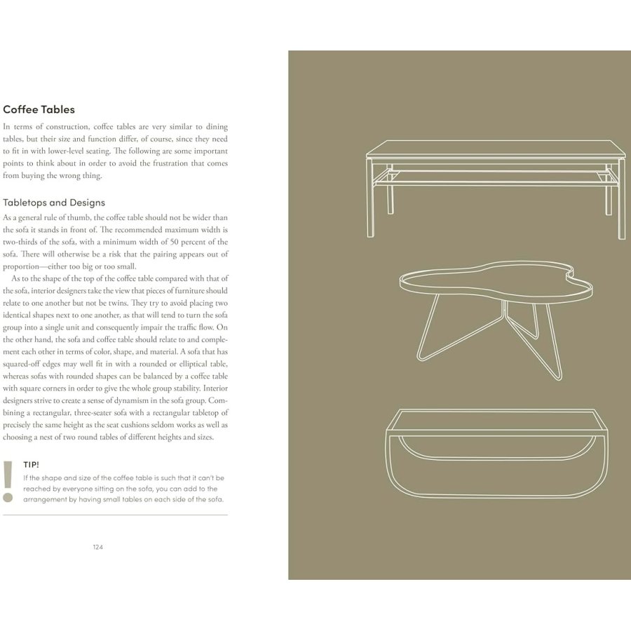 New Mags Coffee Table Book The Furnishing Handbook