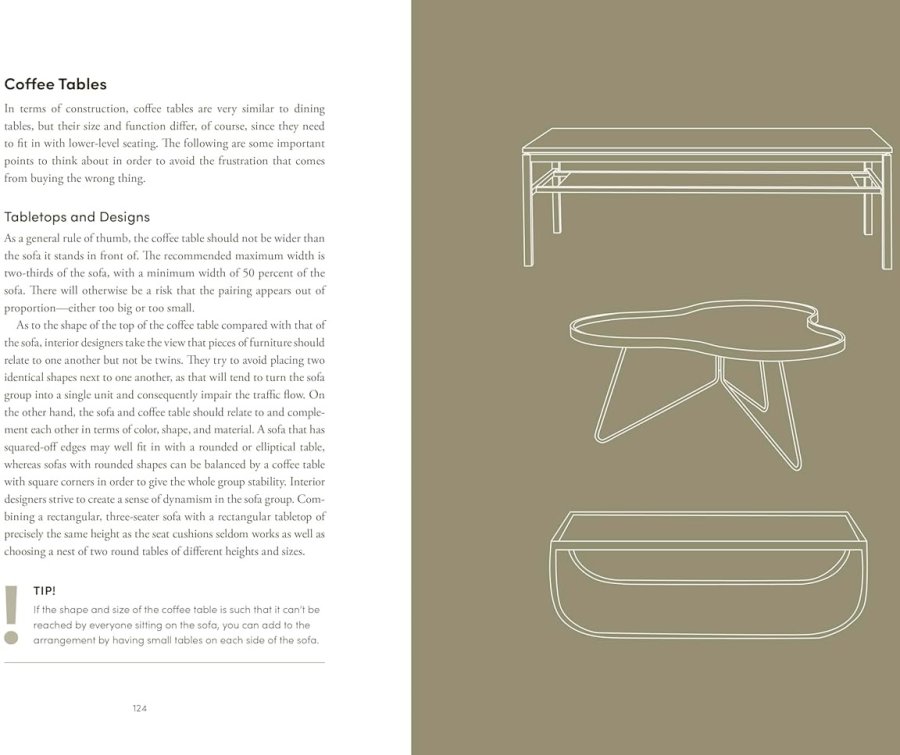 New Mags Coffee Table Book The Furnishing Handbook