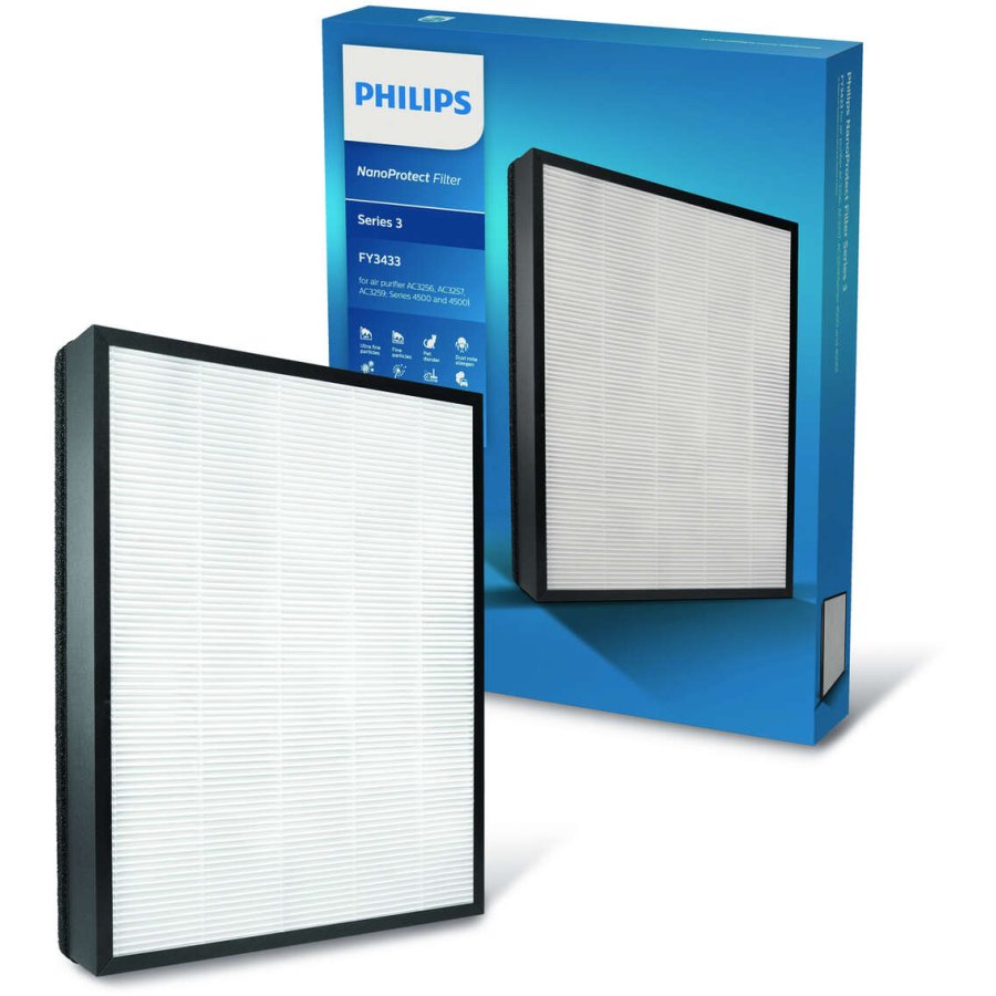 Philips Genuine NanoProtect HEPA-Filter, Wei grau