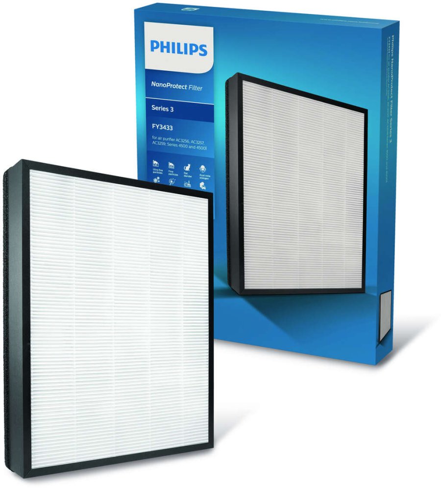 Philips Genuine NanoProtect HEPA-Filter, Wei grau