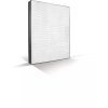 Philips NanoProtect-Ersatzfilter HEPA, Wei/Grau