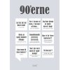 Dialgt 90'er Plakat A3
