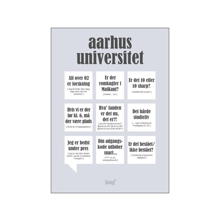 Dialgt Aarhus Universitet Plakat A3