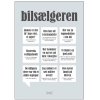 Dialgt Bilslgeren Plakat A3