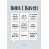 Dialgt Hns I Haven Plakat 50x70 cm