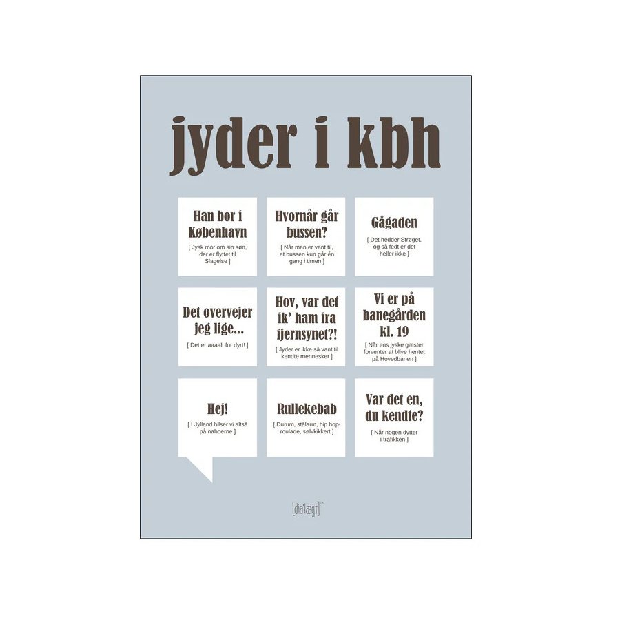 Dialægt Jyder i KBH Plakat 70x100 cm