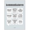 Dialgt Plakat Kommunikatren A3