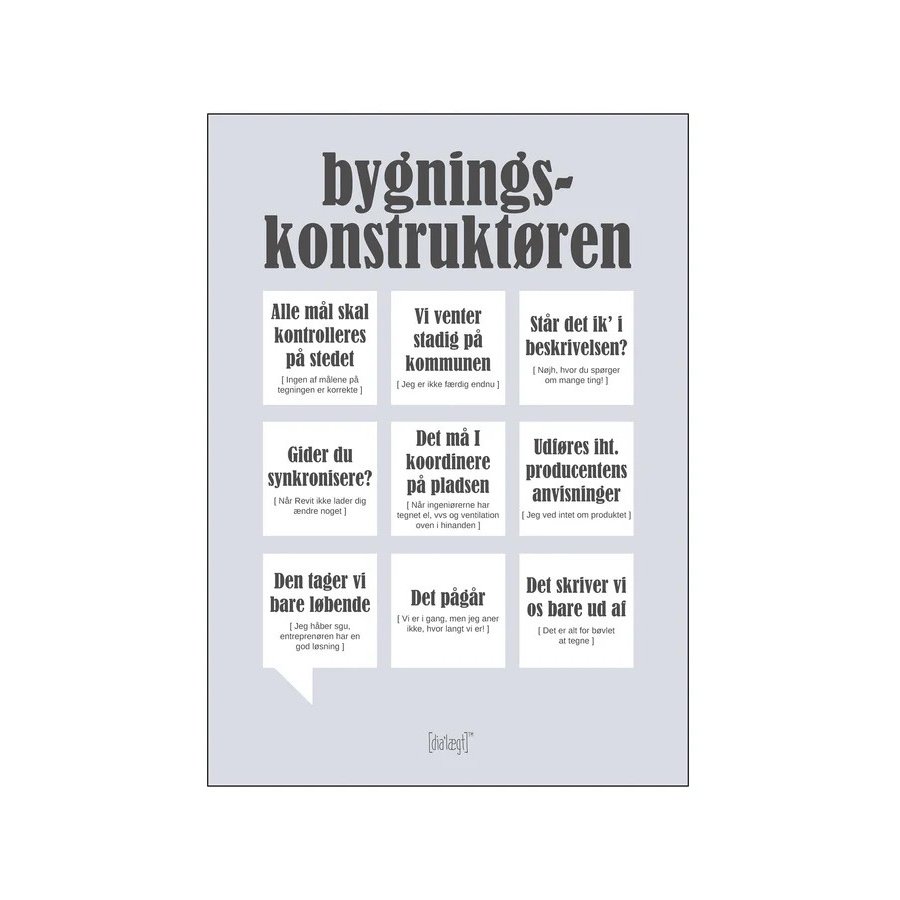 Dialgt Bygningskonstruktren Plakat A3
