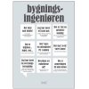 Dialgt Bygningsingeniren Plakat A3