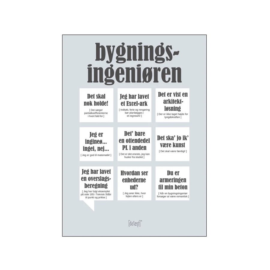 Dialgt Bygningsingeniren Plakat A3