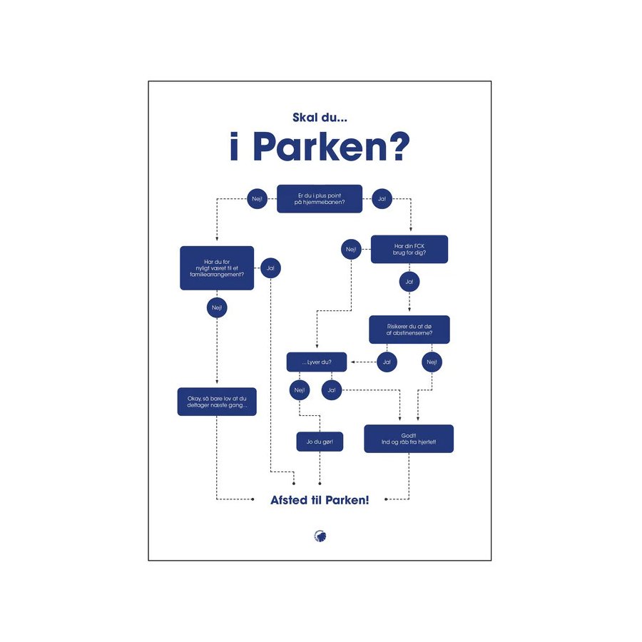 Citatplakat Skal Jeg I Parken A3