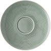 Thomas Loft Underkop 18 cm, Moss Green