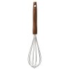 Scanpan Tools Piskeris 28 cm, Ask