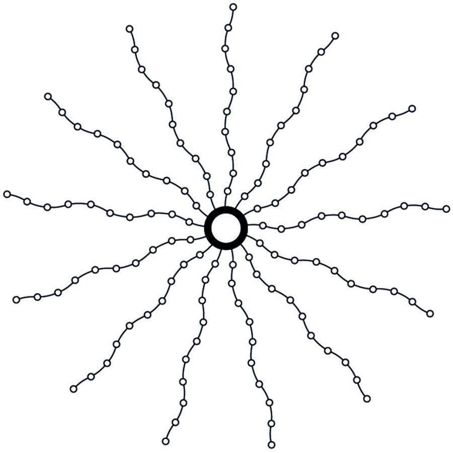 Sirius Knirke Drop-Down Lichterkette 2,4 m, Grn/Klar