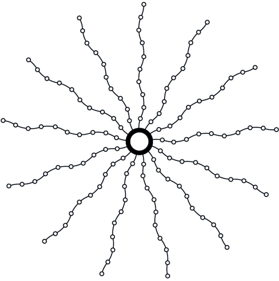 Sirius Knirke Drop-Down Lichterkette 1,5 m, Grn/Klar