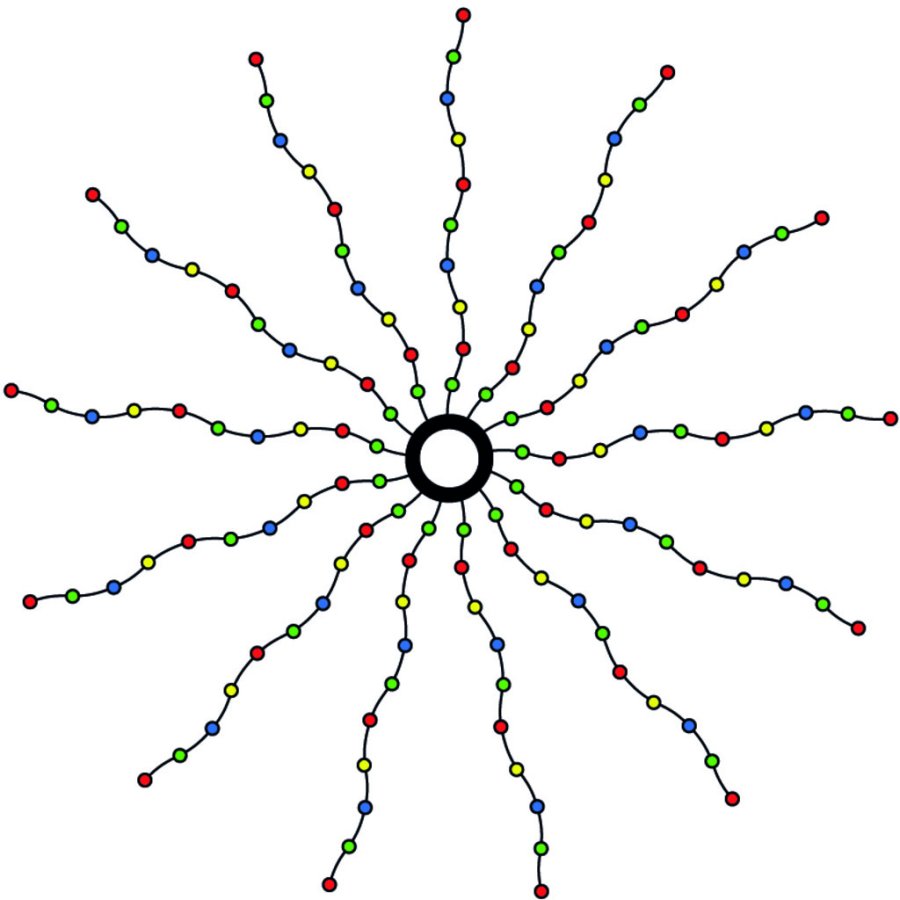 Sirius Knirke Drop-Down Lichterkette 2,4 m, Multi/Grün