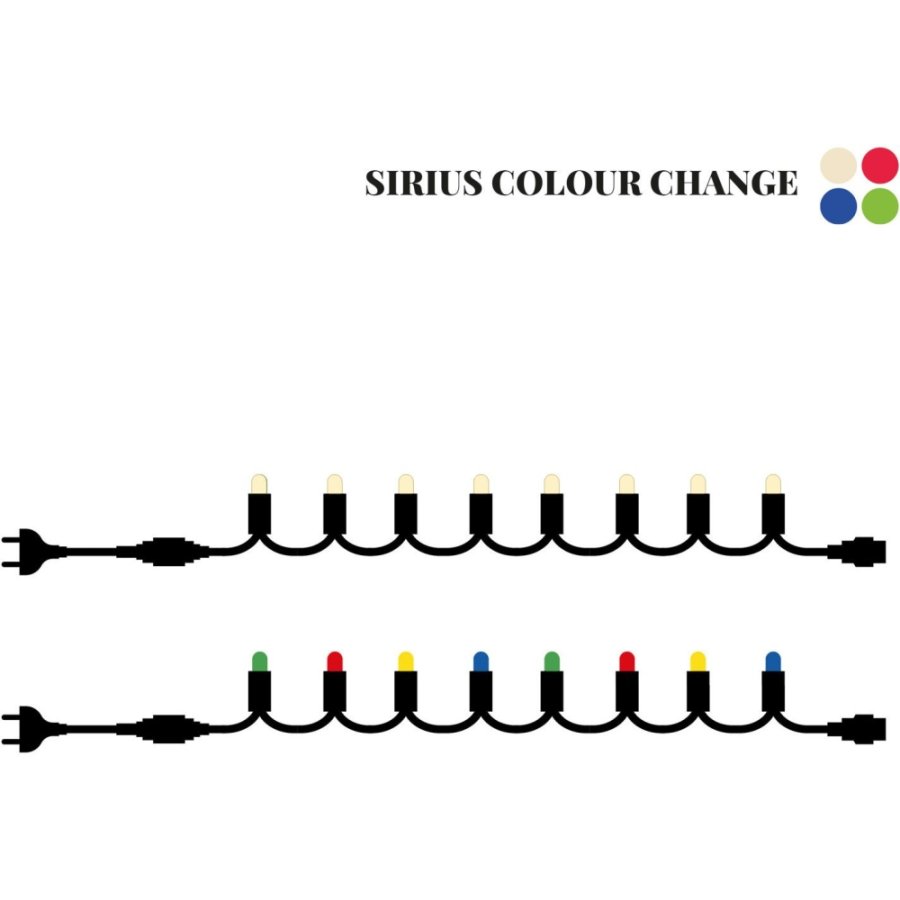 Sirius Tech-Line Colour Change Starterset 4,5 m, Warmwei&szlig;/Mehrfarbig