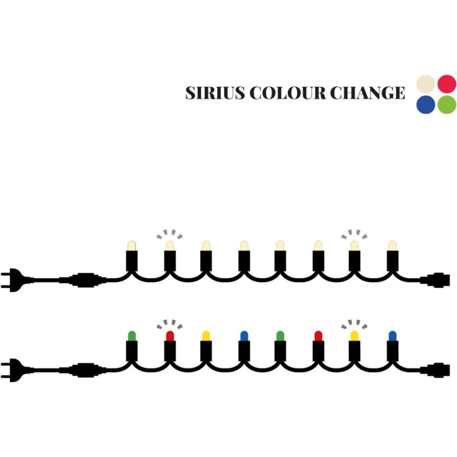 Sirius Tech-Line Colour Change Flash Starterset 4,5 m, Warmwei&szlig;/Mehrfarbig