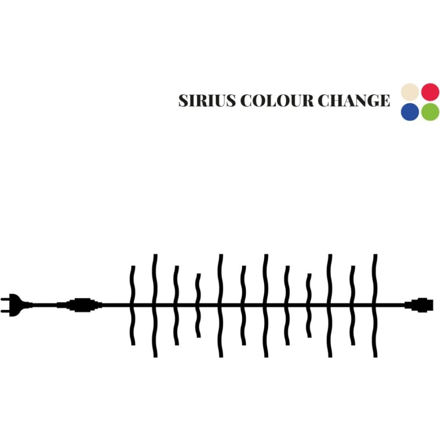 Sirius Tech-Line Colour Change Cluster Starterset 3 m, Warmwei&szlig;/Mehrfarbig