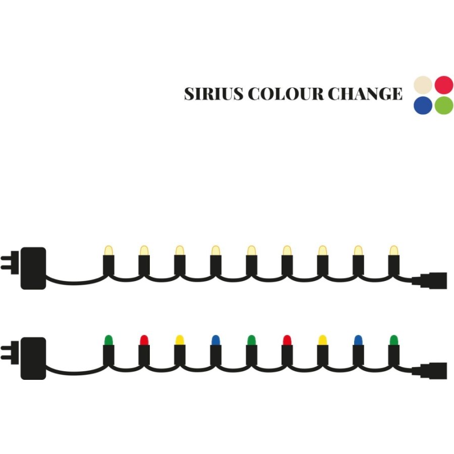 Sirius Easy-Line Connect Colour Change Starterset 5 m, Warmwei&szlig;/Mehrfarbig