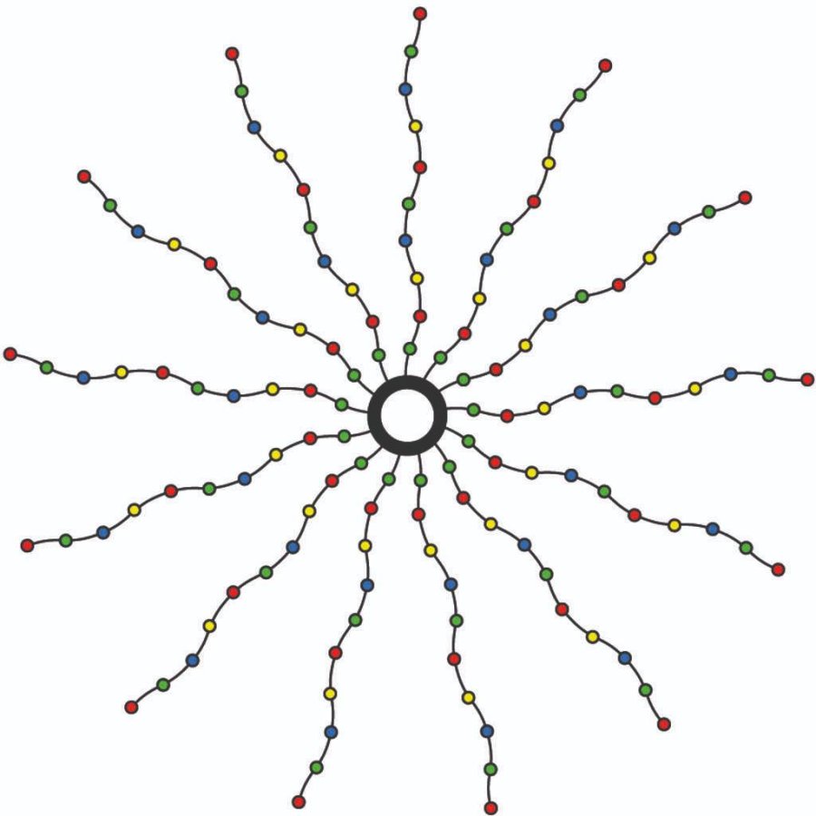 Sirius Knirke Drop-down Lichterkette 1,5 m, Multi/Grn