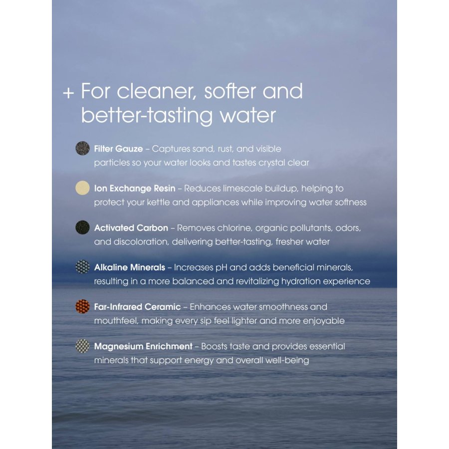 Stelton Clear+ Wasserfilter 3er Set 10 cm, Wei�