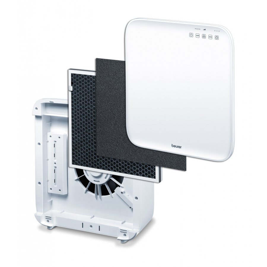 Beurer LR 300 Luftrenser