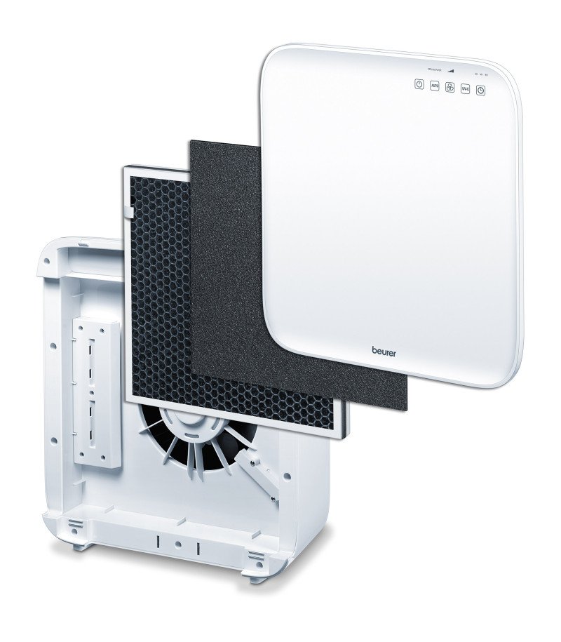 Beurer LR 300 Luftrenser