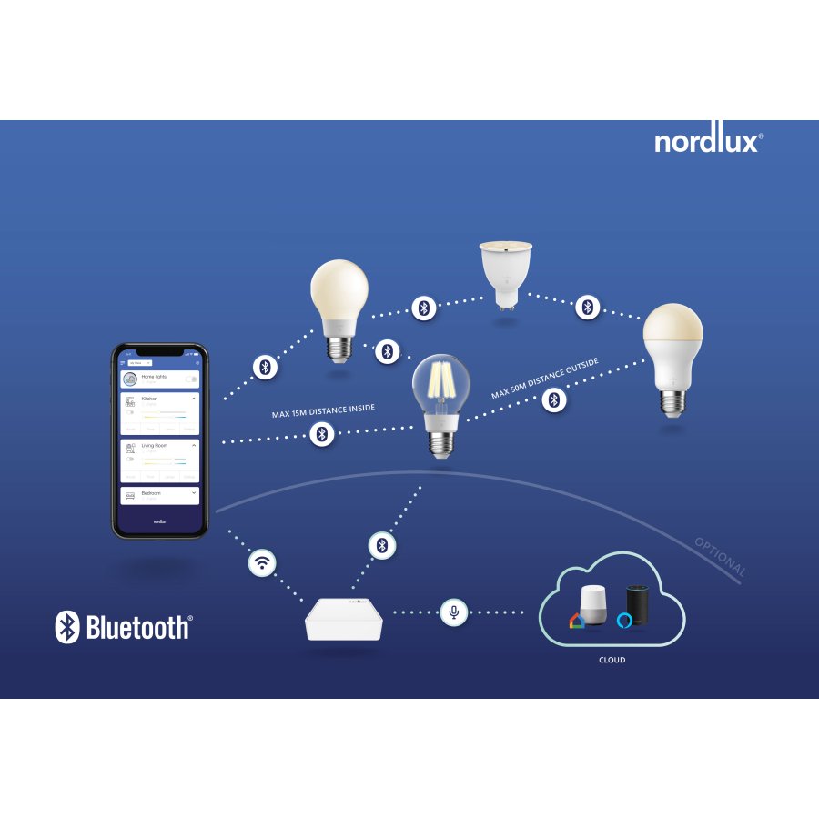 Nordlux Smart Dorado Einbaustrahler 8,5 cm, Nickel gebrstet