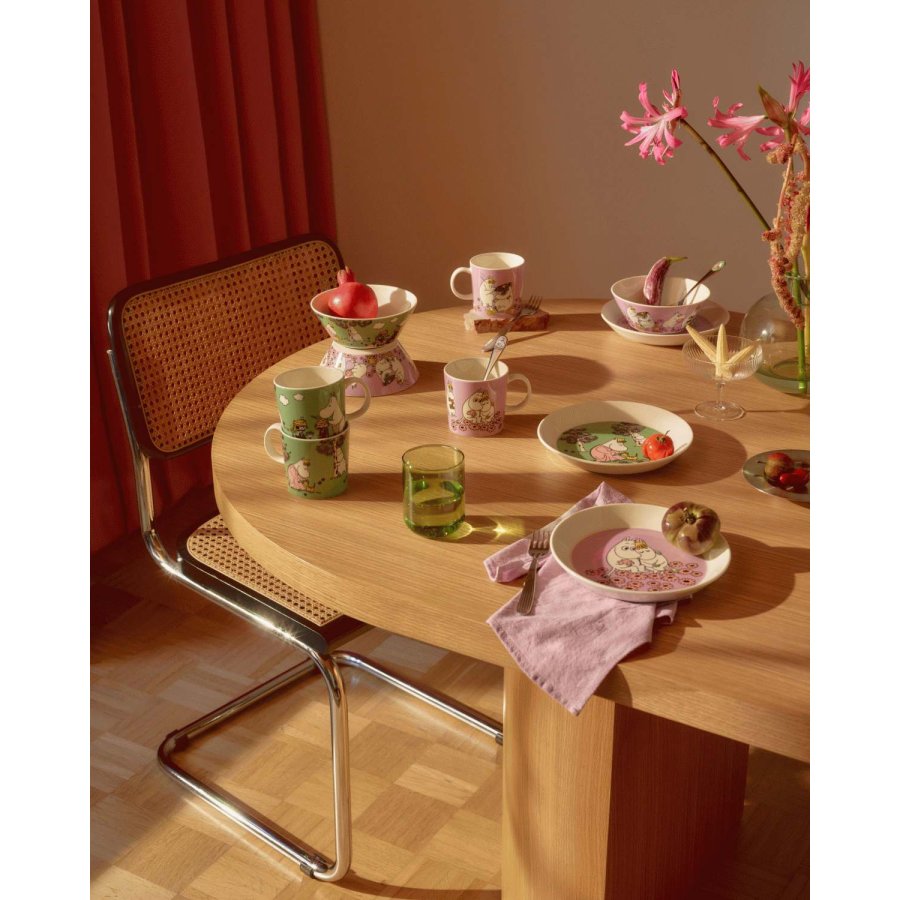 Moomin Arabia Mumin Tasse 30 cl, Liebevolle F&uuml;rsorge