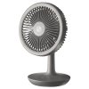 Sensotek ST 150 Mini-Ventilator, Grau